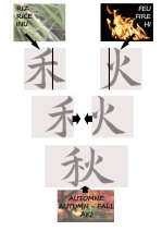 Voici comment les kanji forts urbains de feu et épi de blé se combinent dans le kanji final "automne".