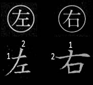 A gauche, l'ordre de tracé du kanji gauche et à droite, l'ordre de tracé du kanji droite.